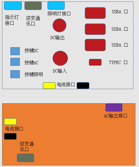 PD快充100W方案儲能框架示意圖.png