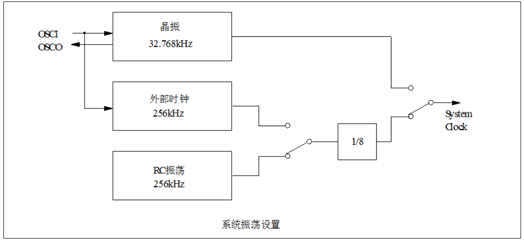 微信截圖_20220916101149.png